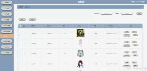 基于SSM與Vue的動漫網(wǎng)站開發(fā)實踐