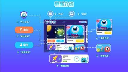 訪談 | 管春華 人工智能時代，如何培養(yǎng)我們的孩子？